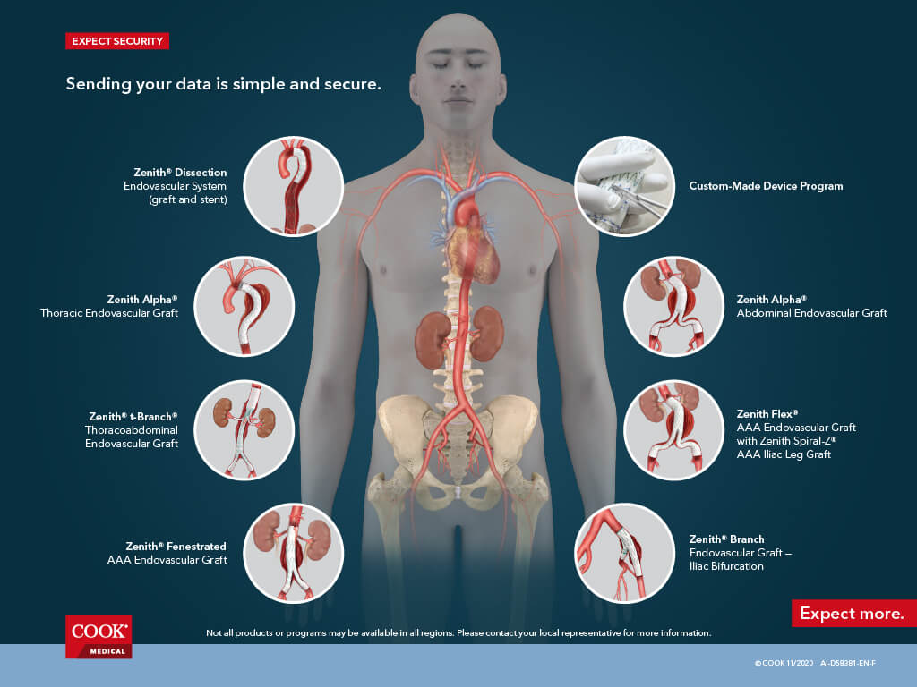 SecureShuttle for Patient Data Transfer